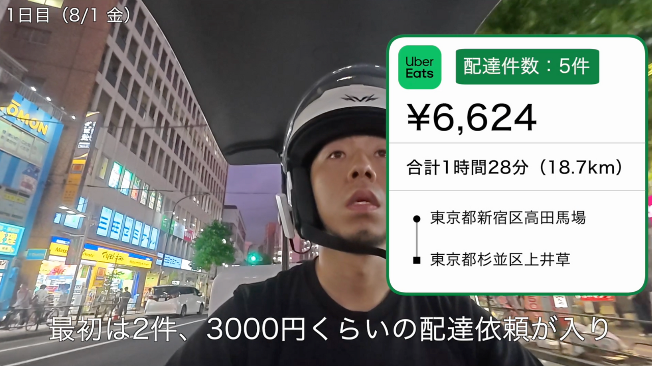 ドキュメンタリーの制作